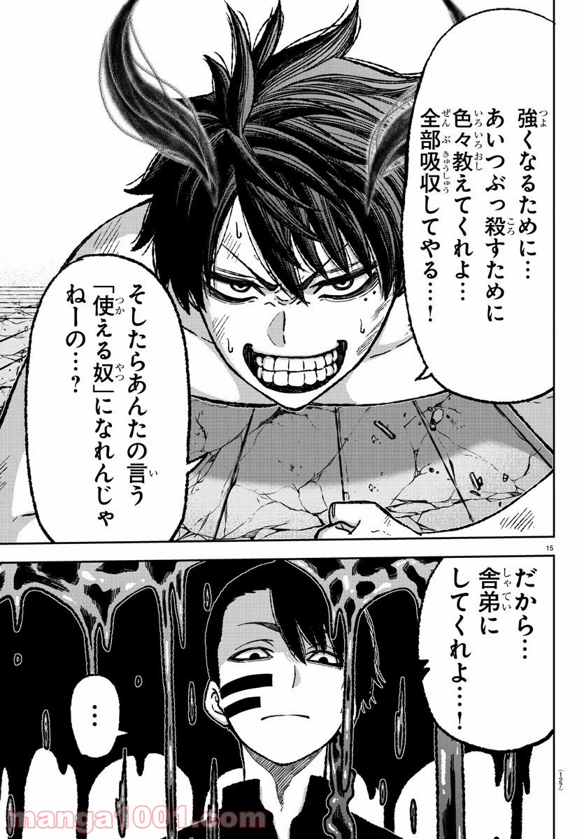 P15