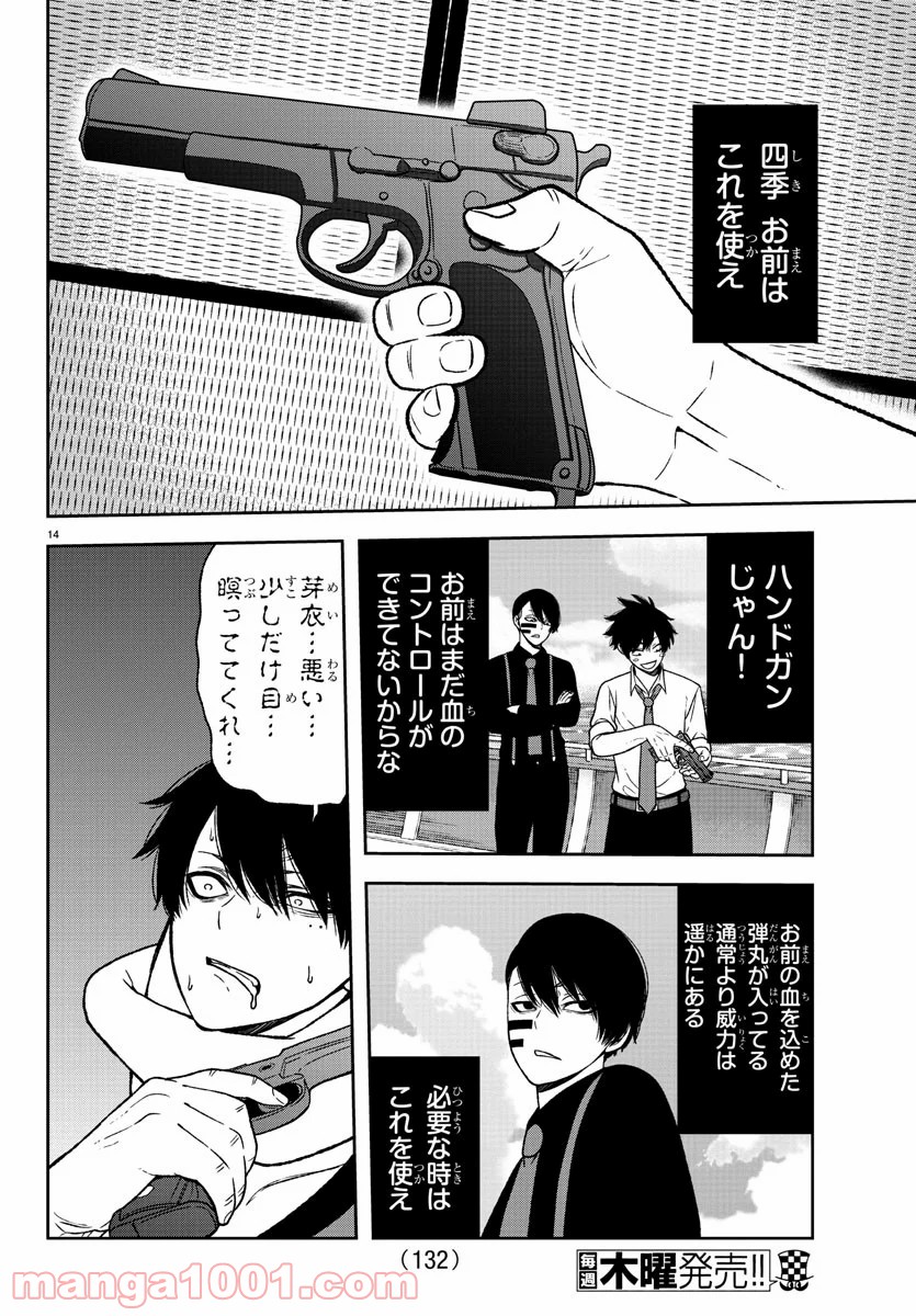 P15