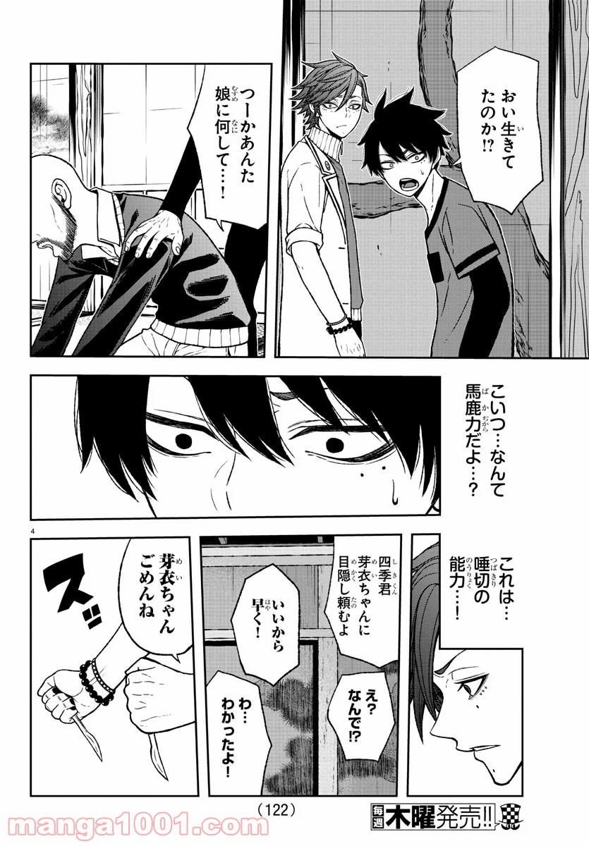 P5