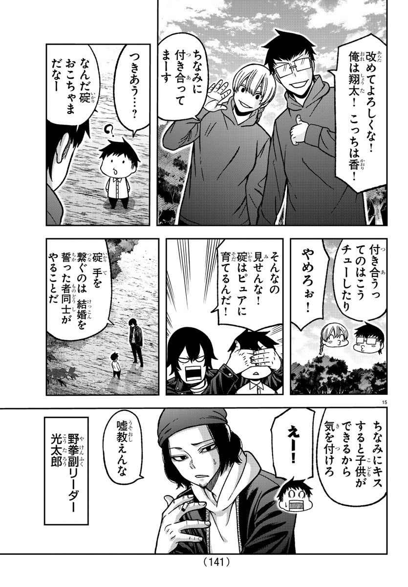 P15