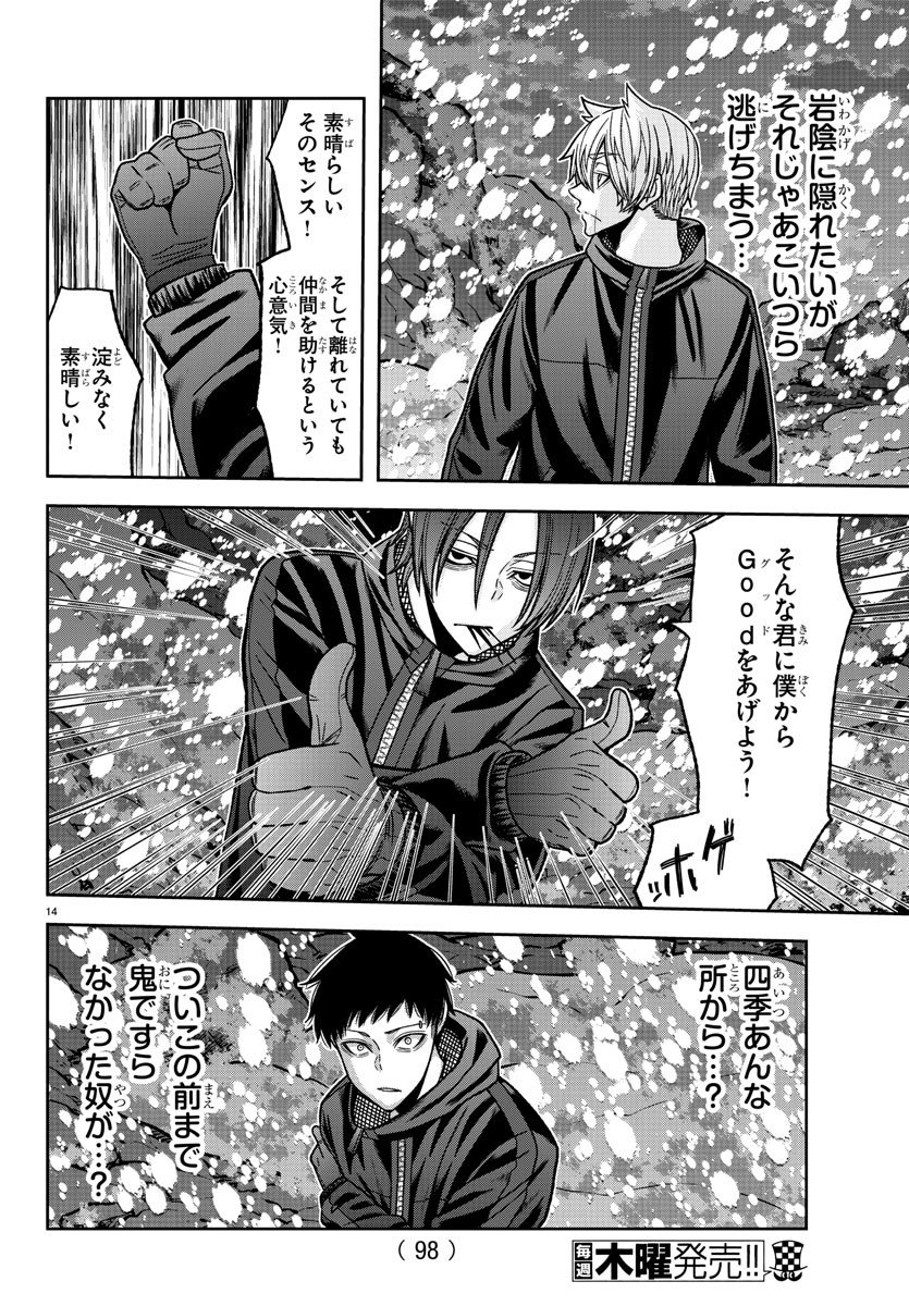 P15