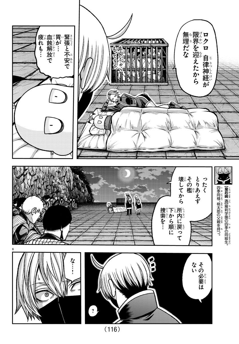 P6
