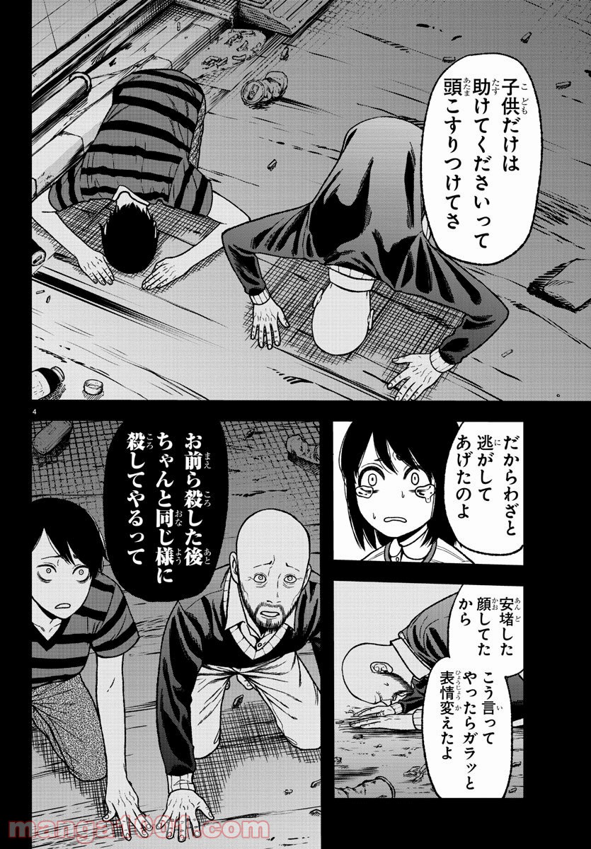 P4