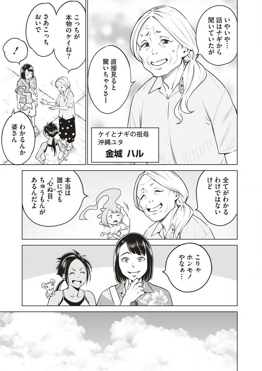 P3