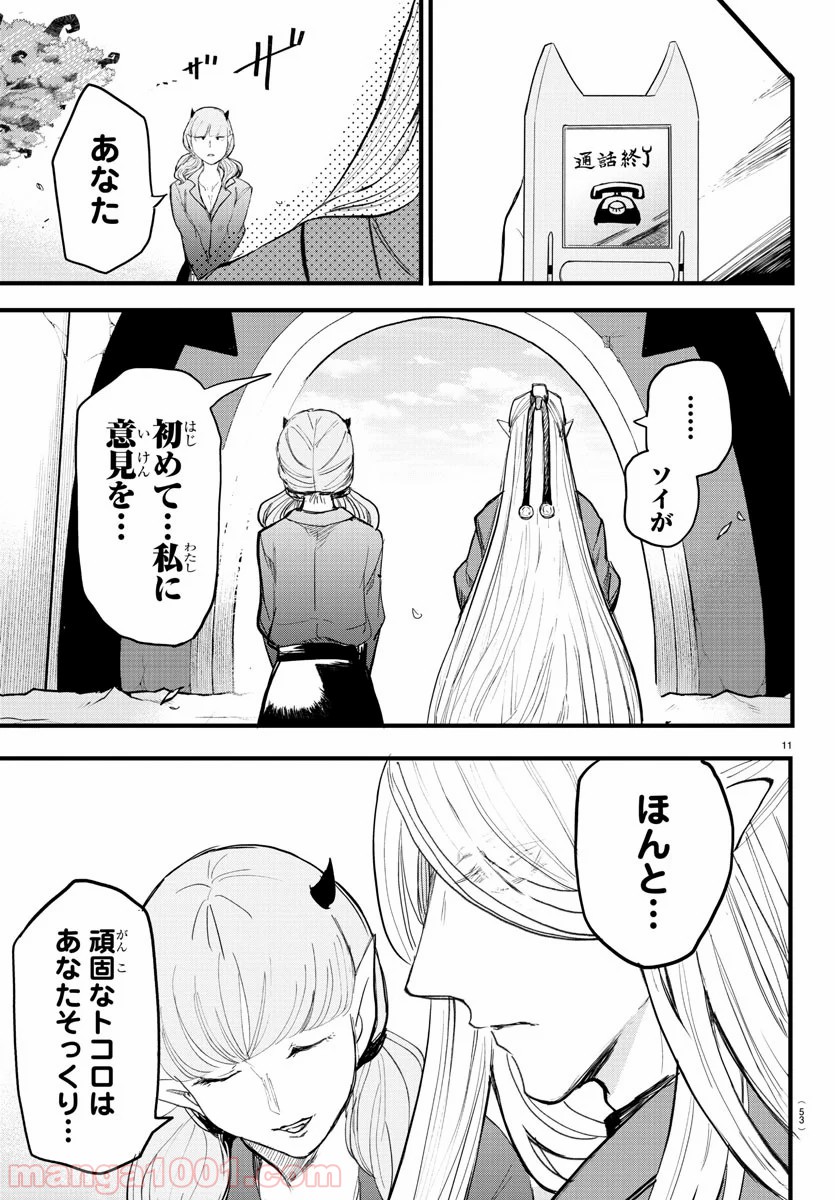 P12