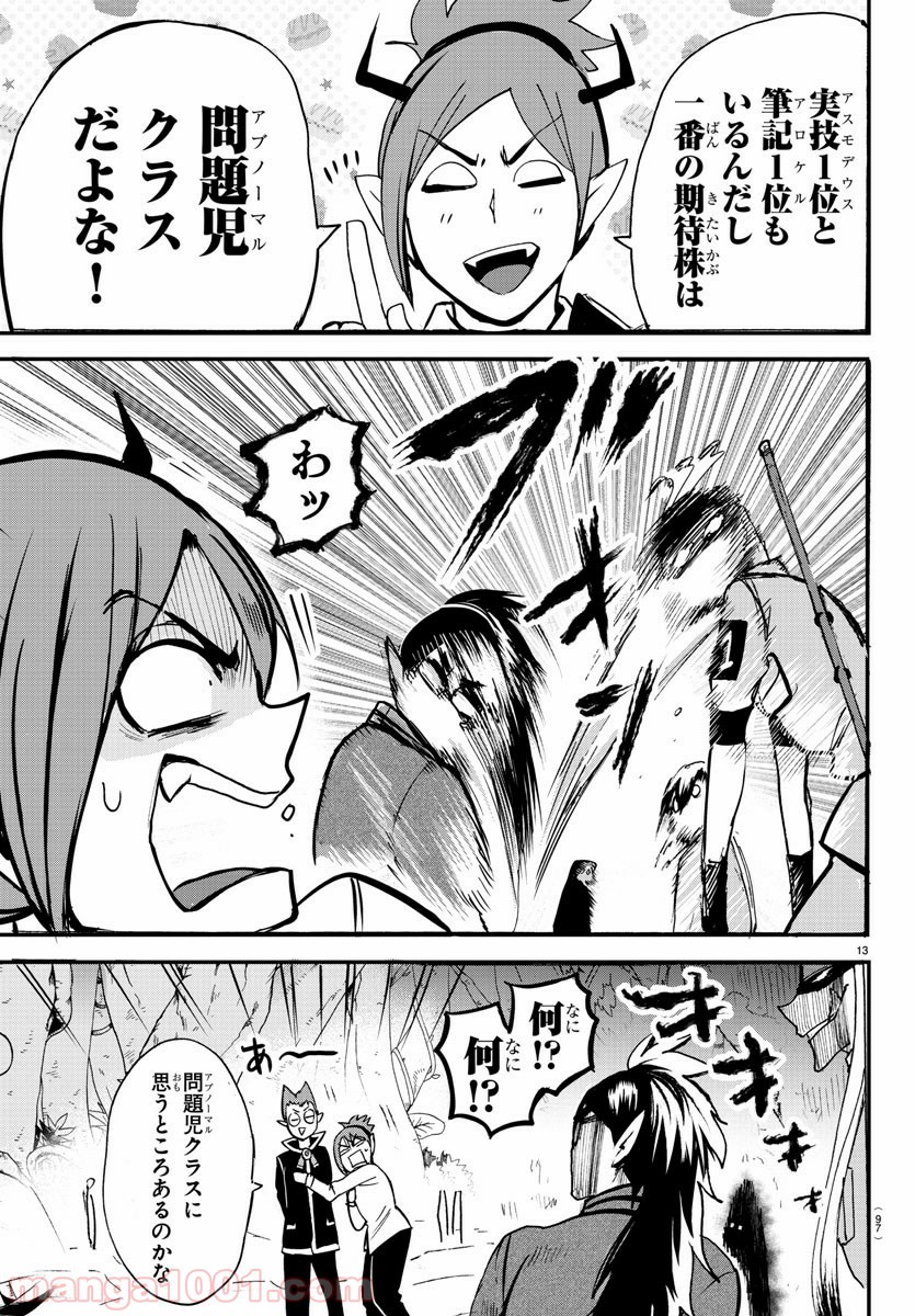 P13