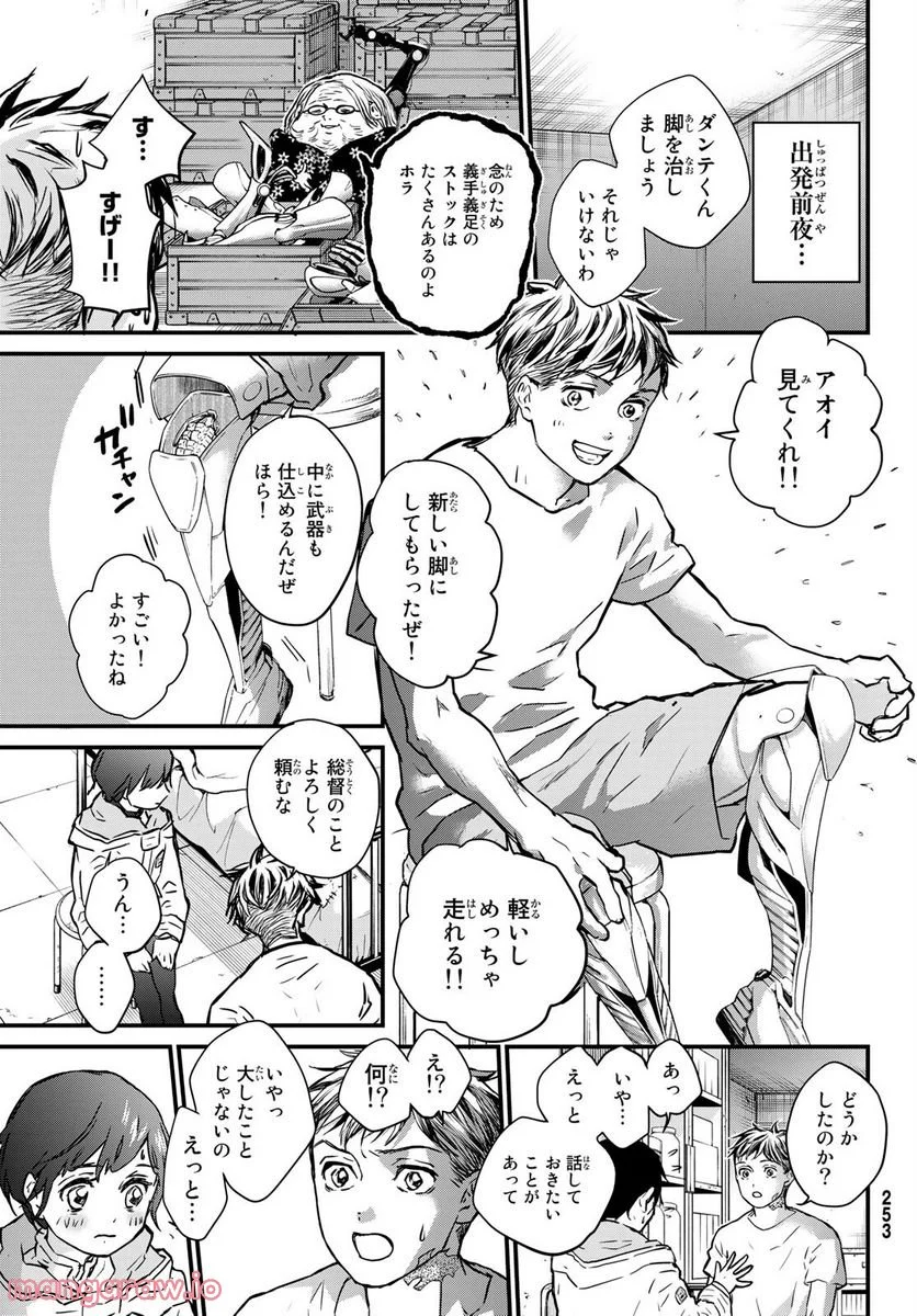 P21
