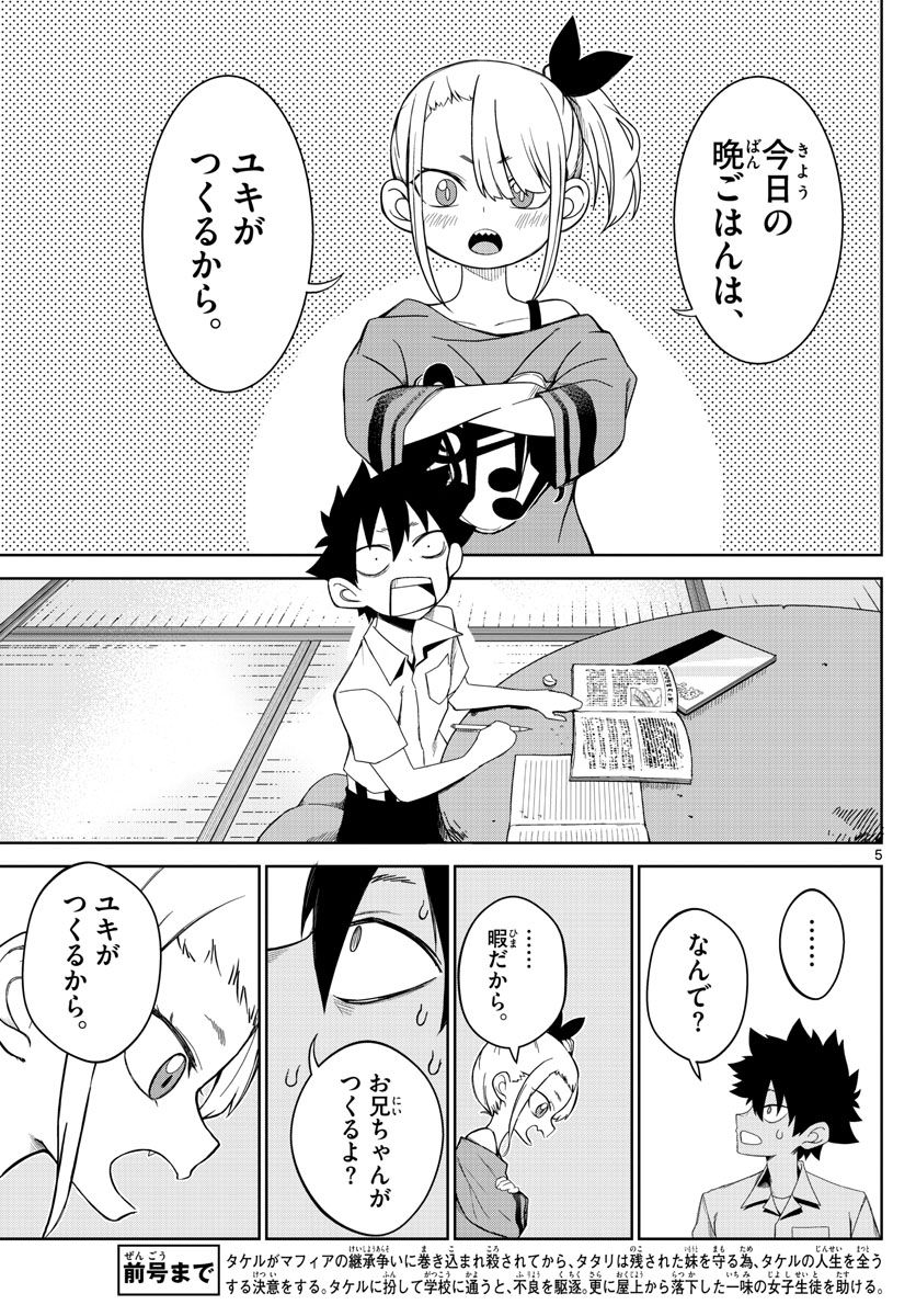 P5