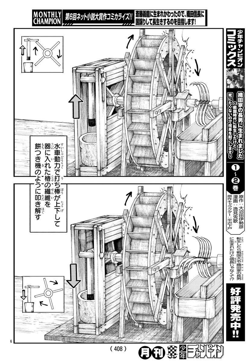 P6