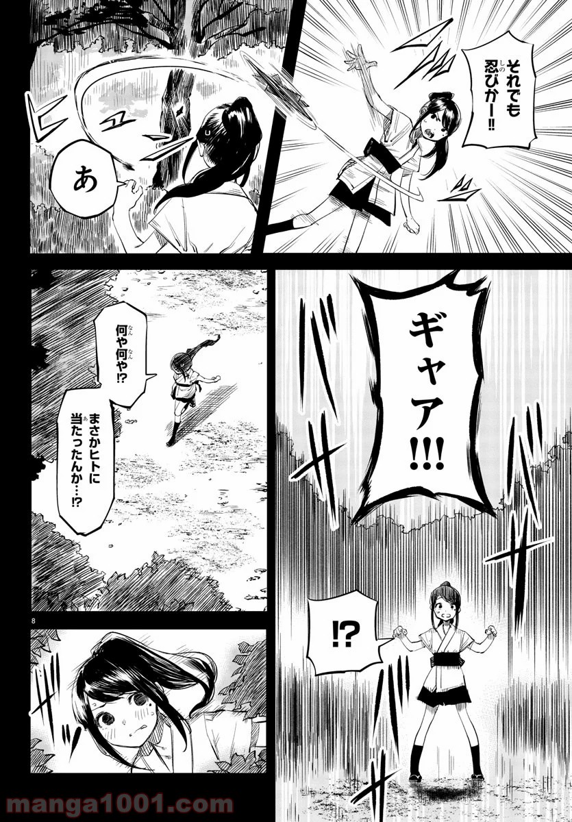 P8