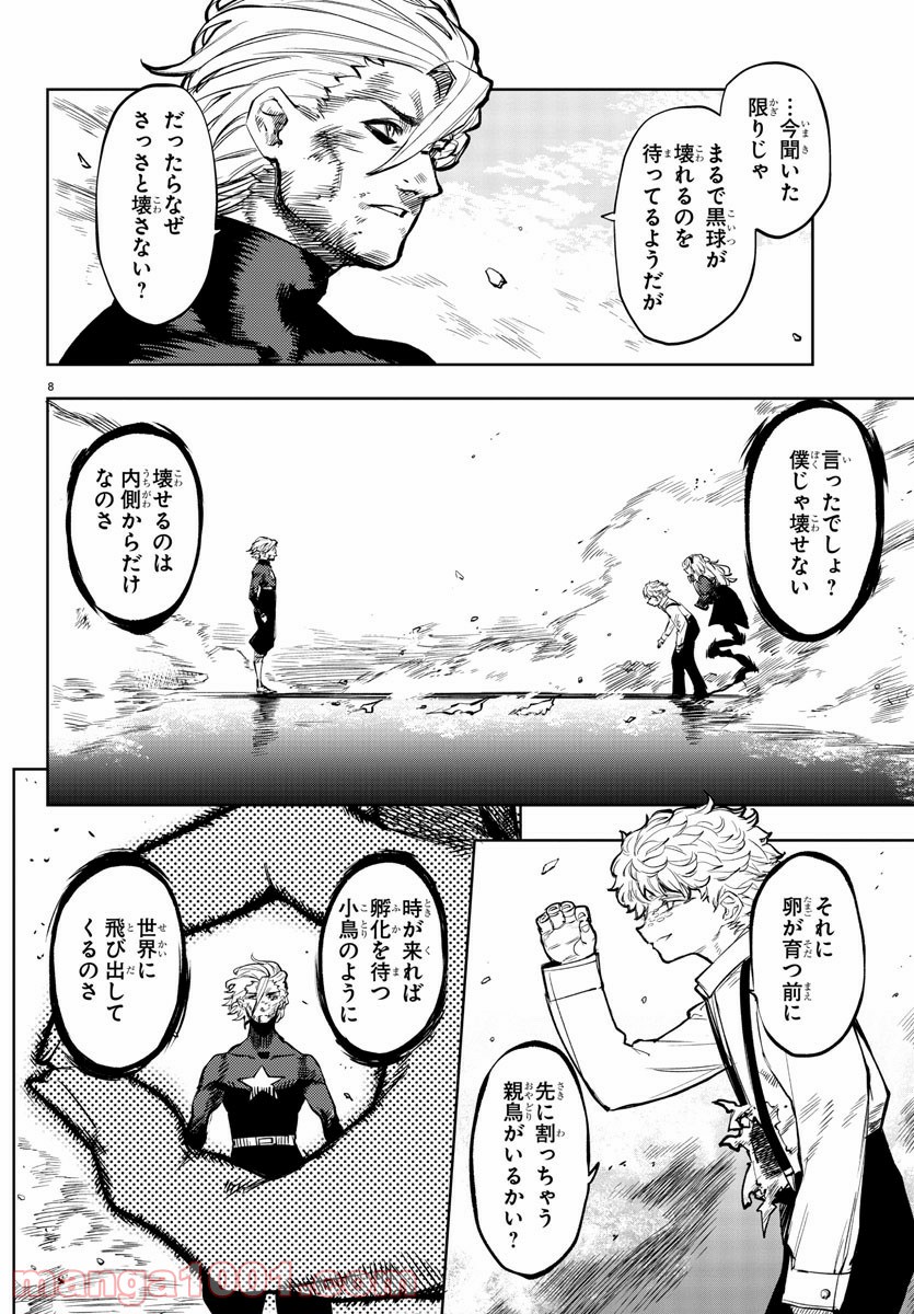 P8