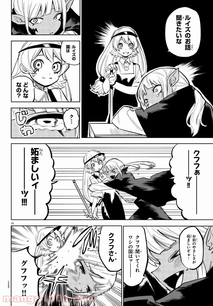 P10