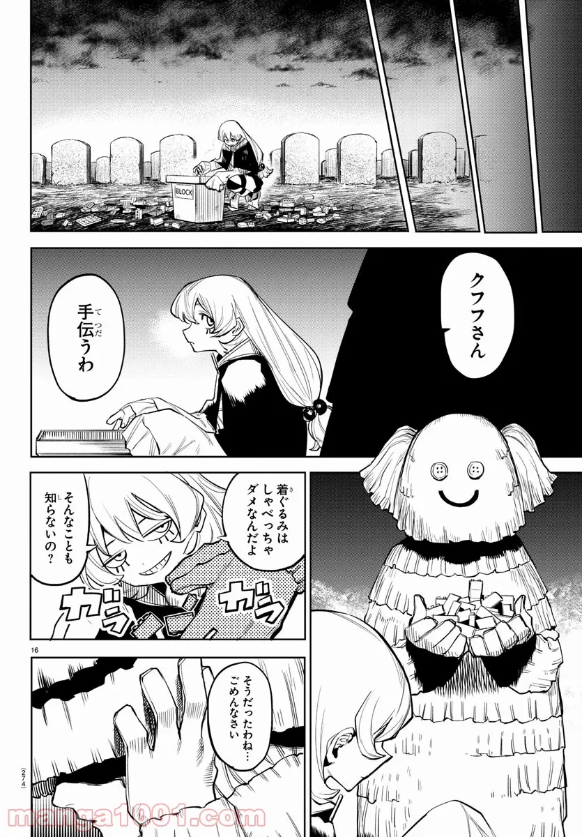 P16