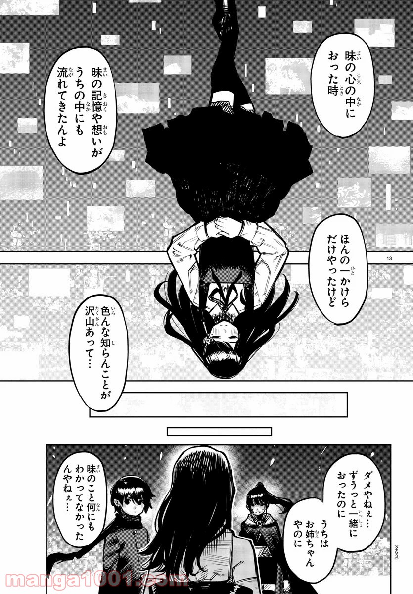 P13
