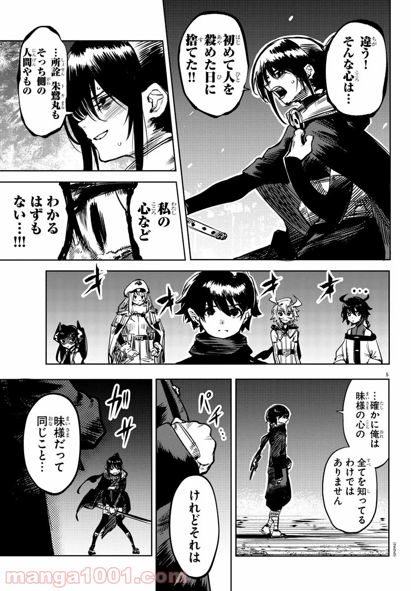 P5