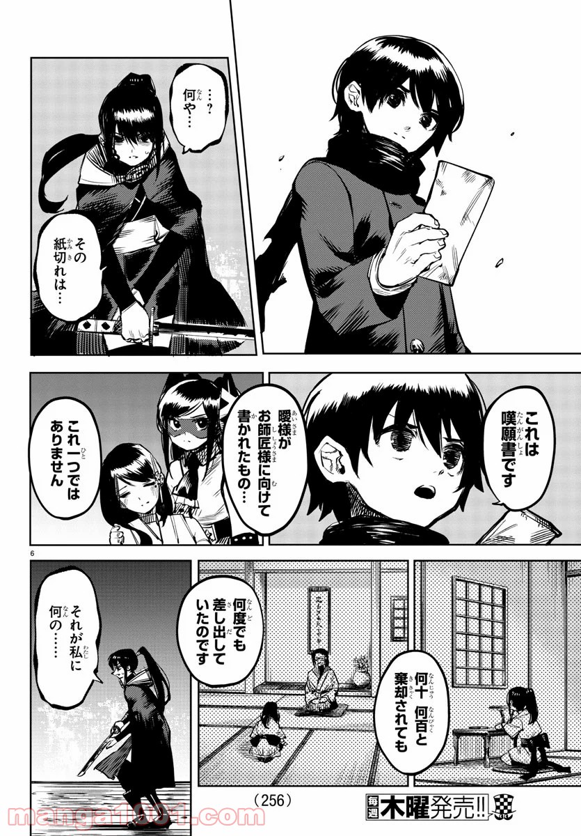 P6