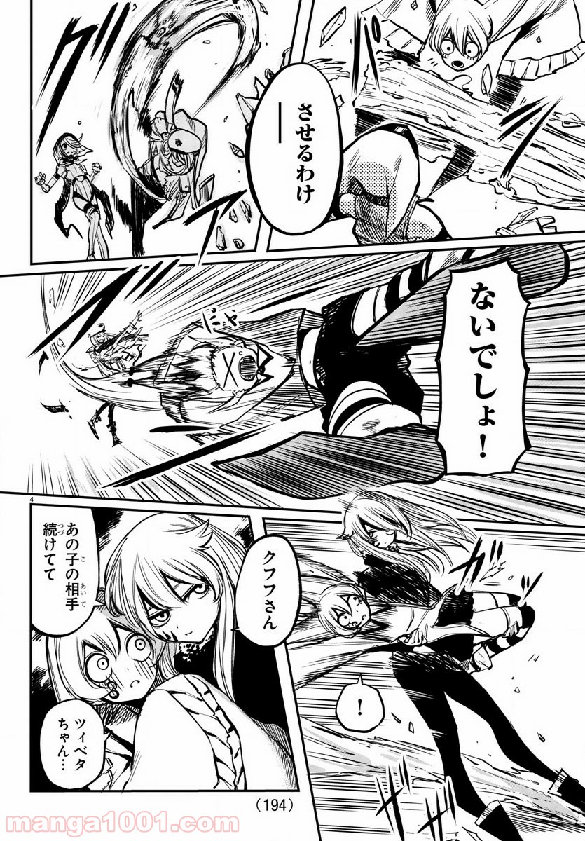 P4