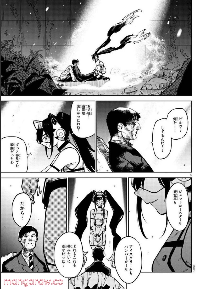 P5