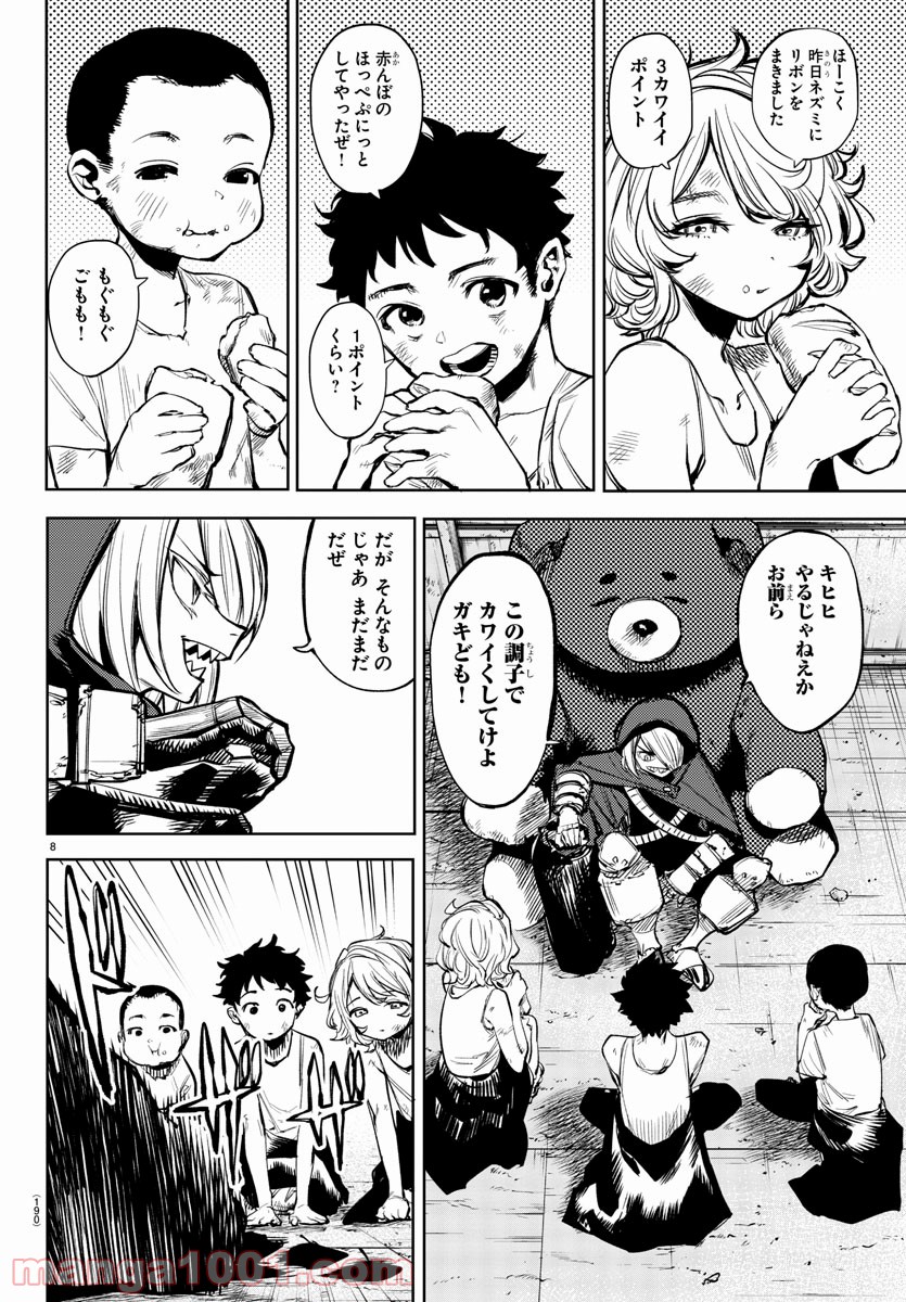 P8