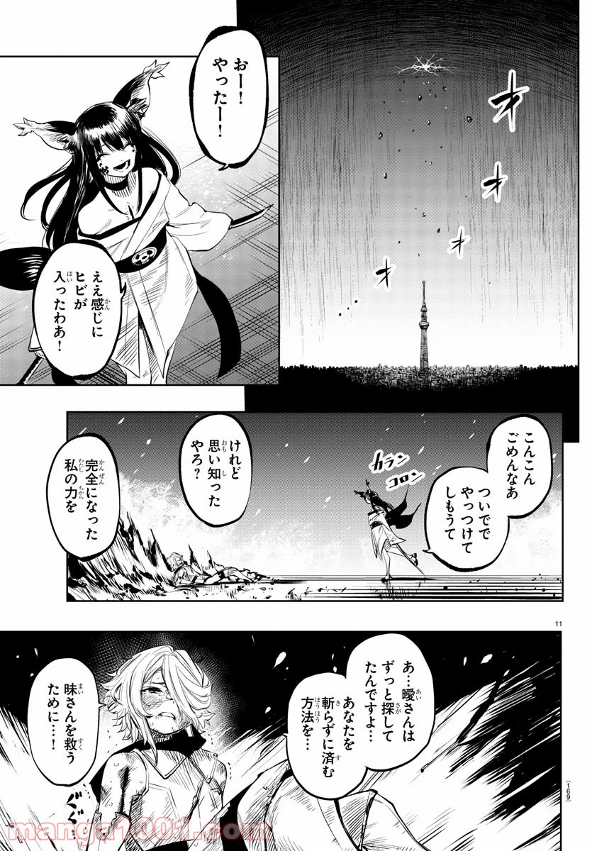 P12