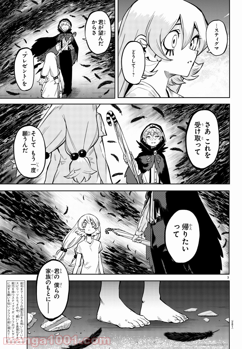 P3