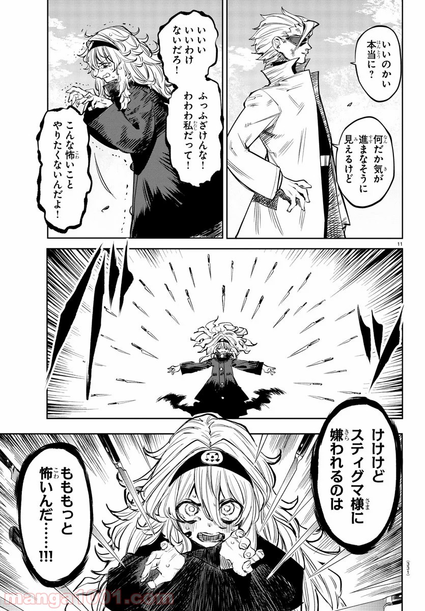 P11