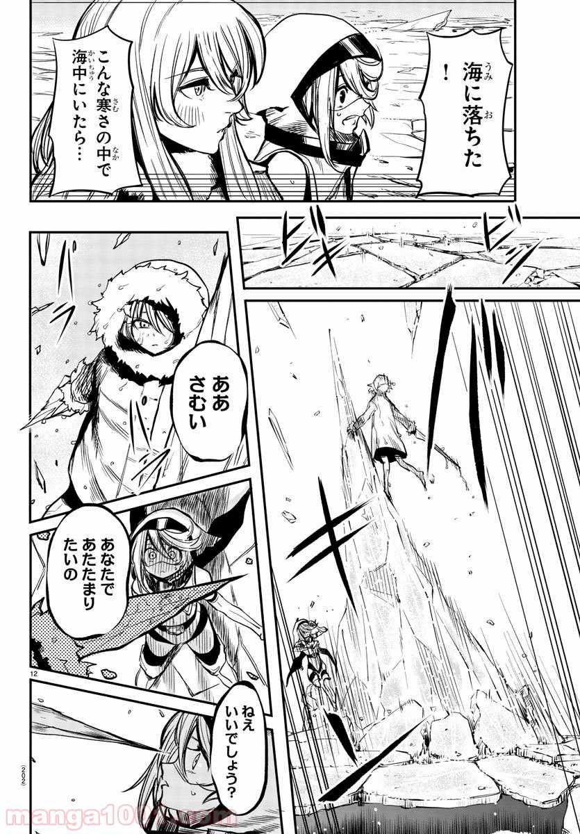 P12