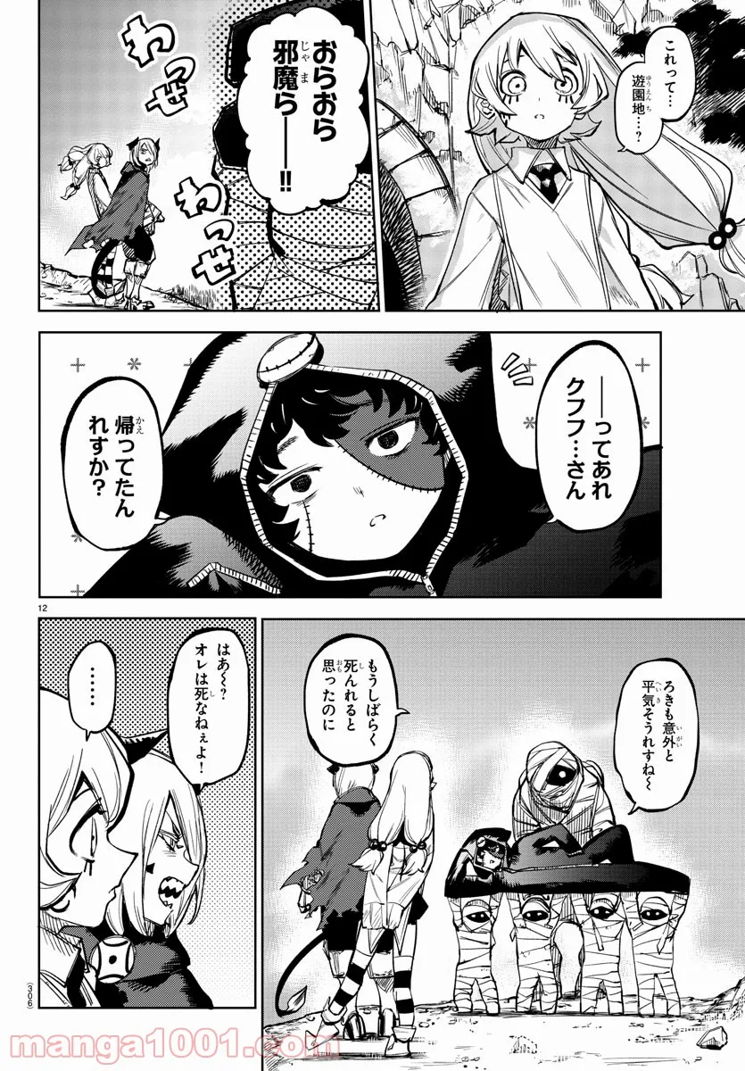 P12