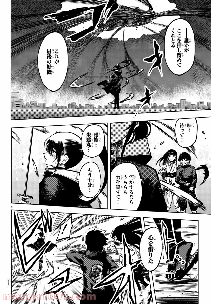 P6