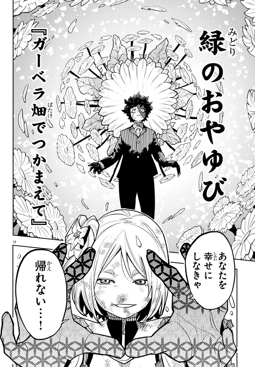 P12