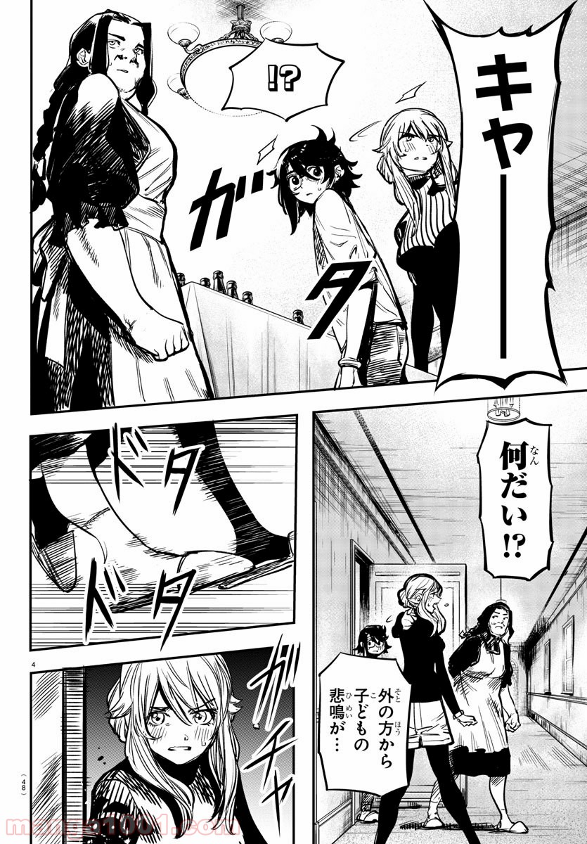 P4