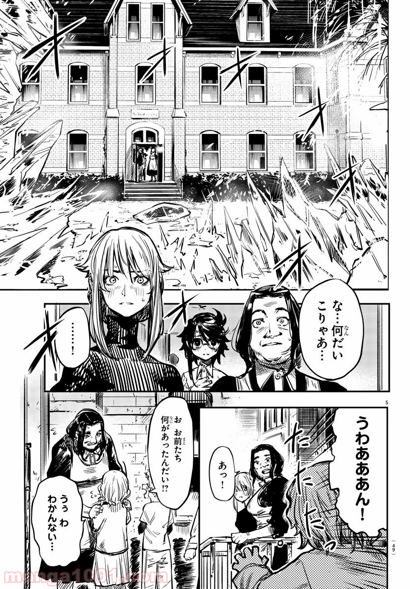 P5