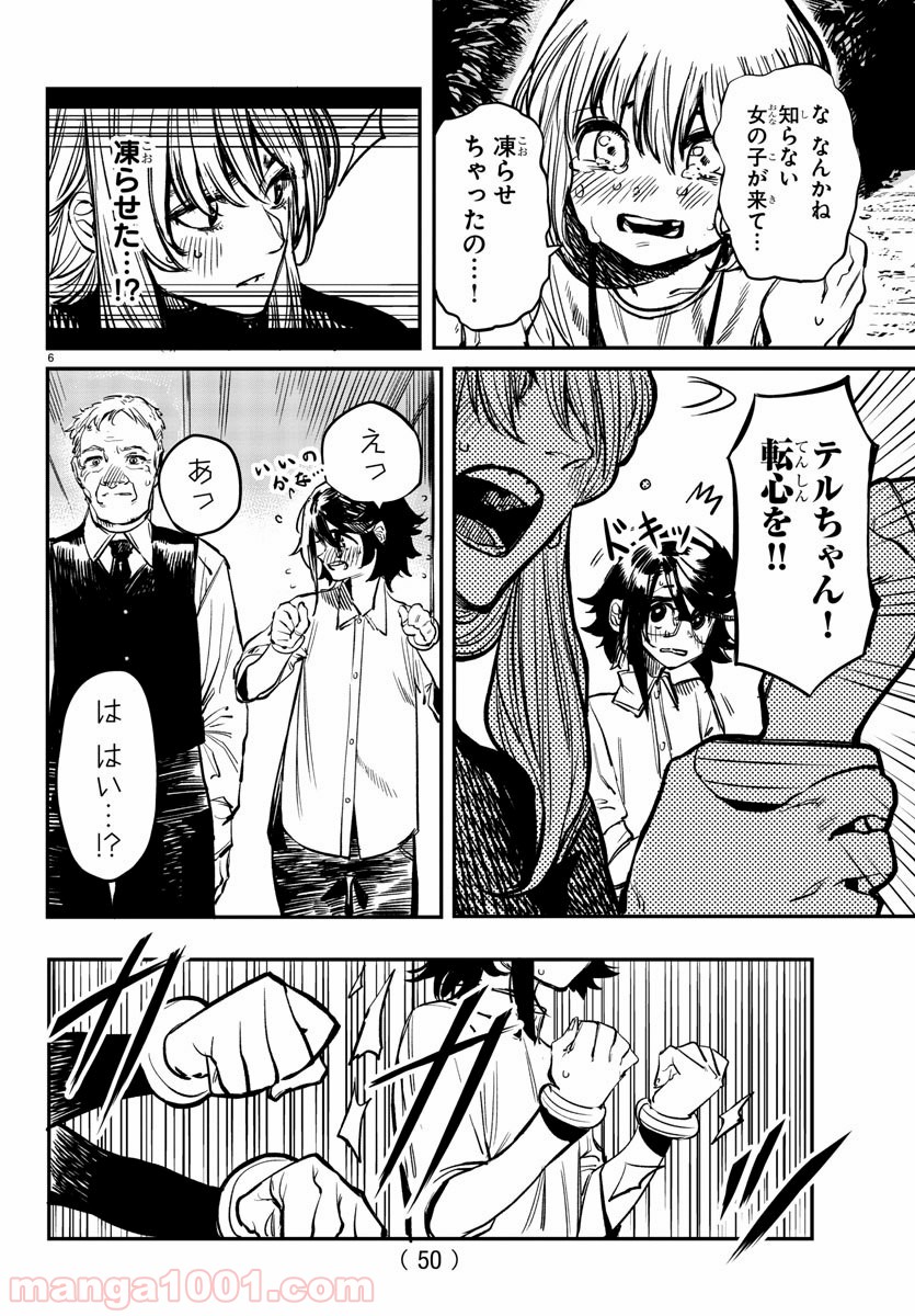 P6