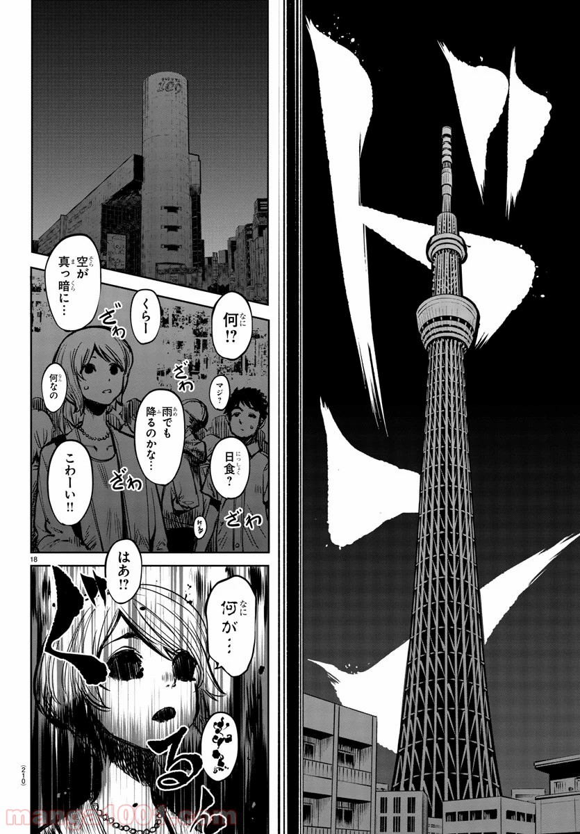 P18