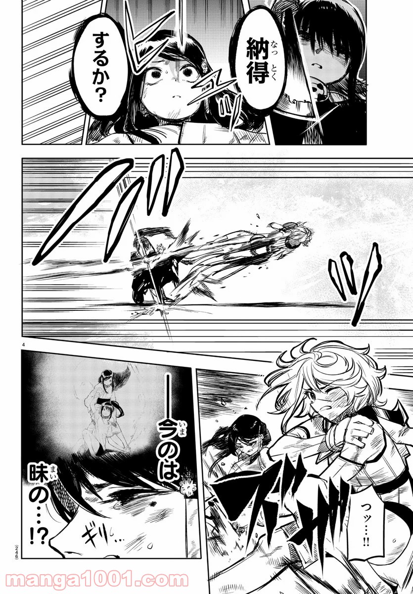 P4