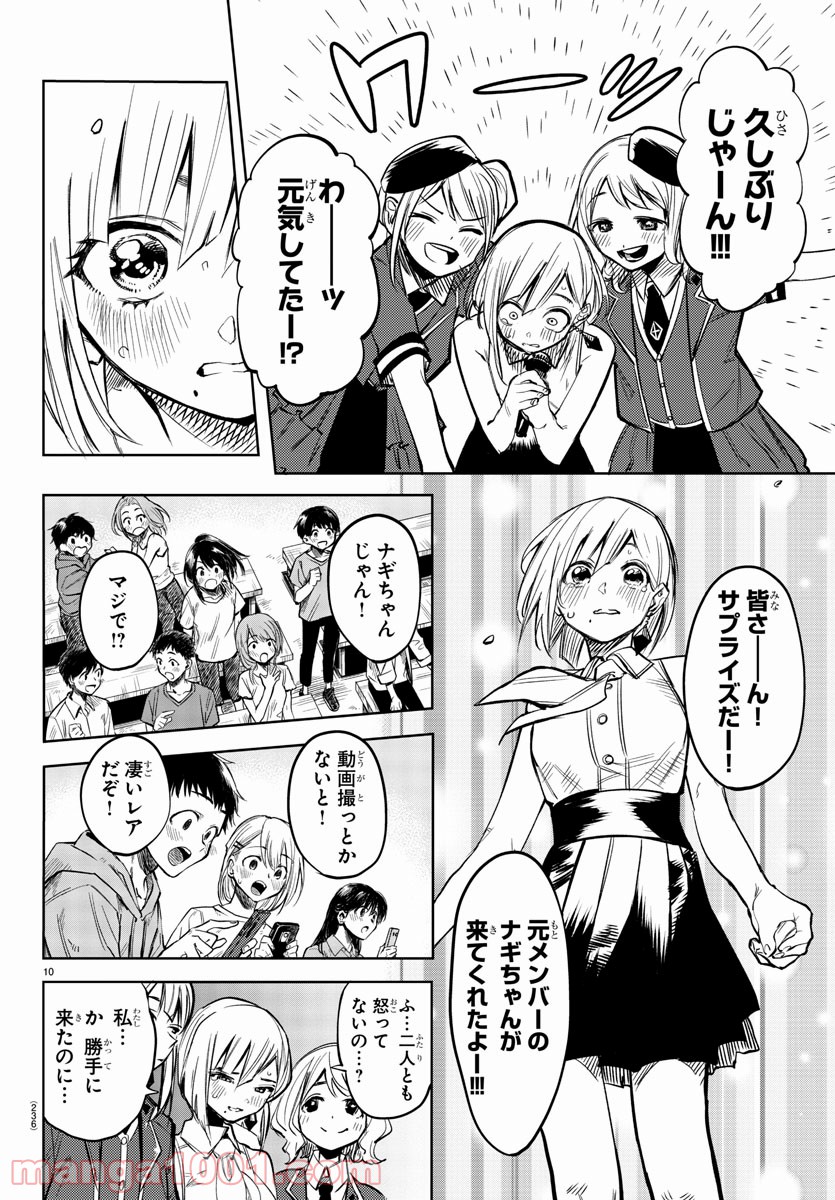 P10