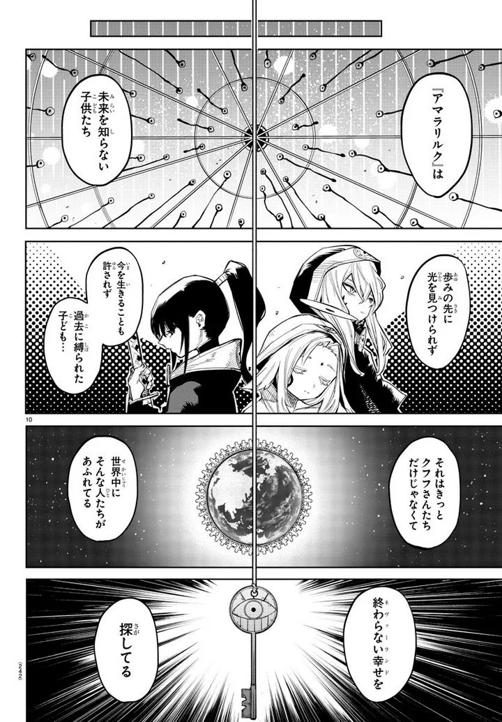P10