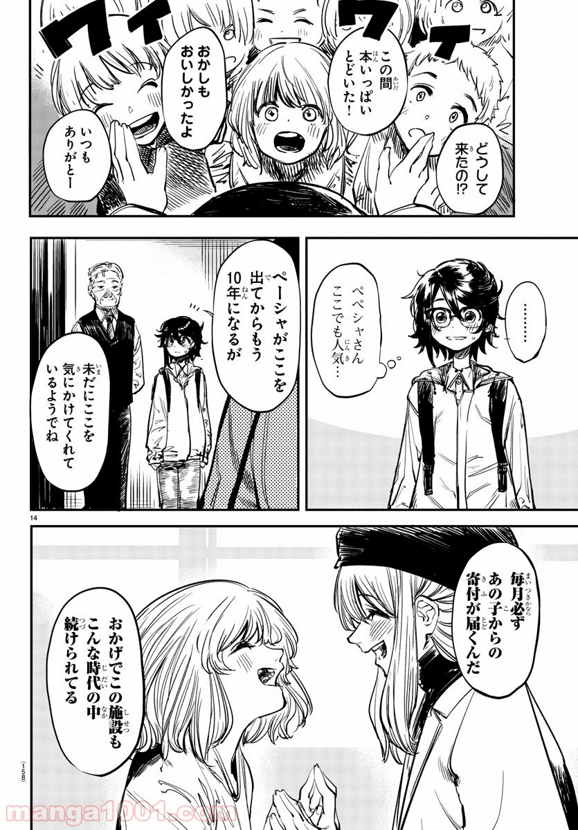P15