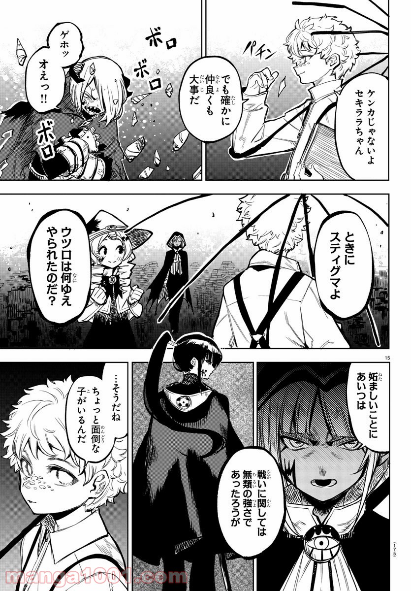 P15