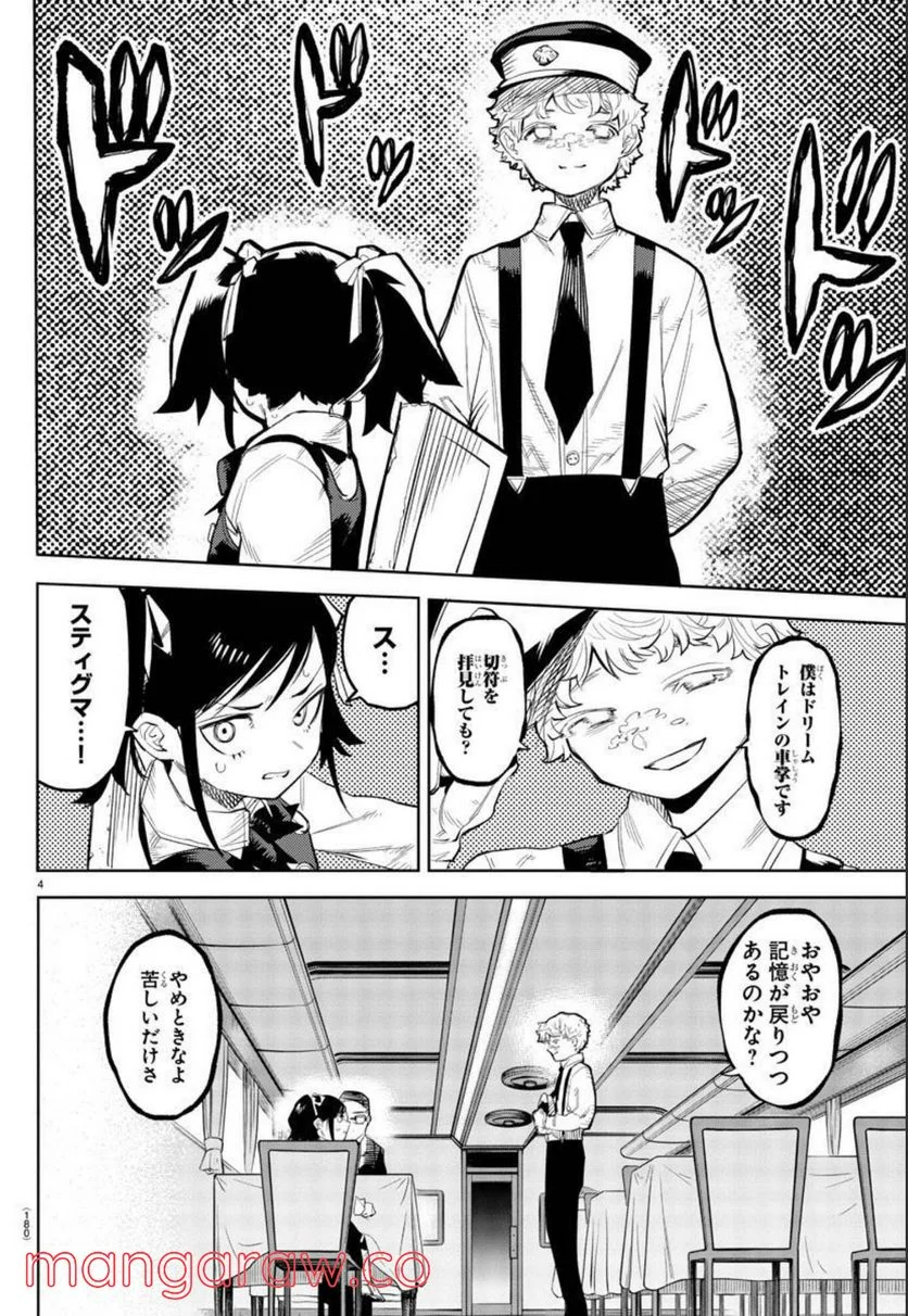 P4