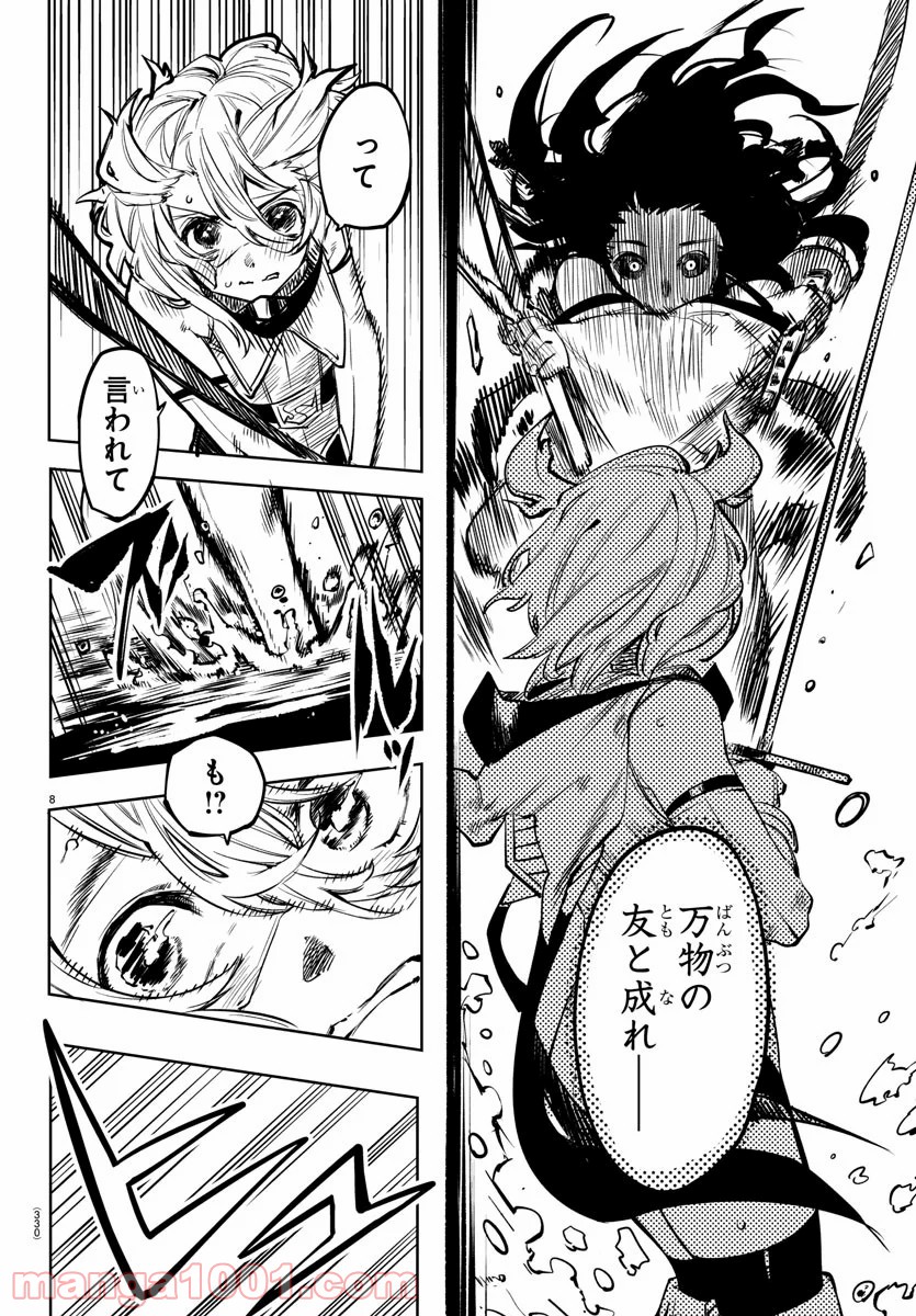 P8