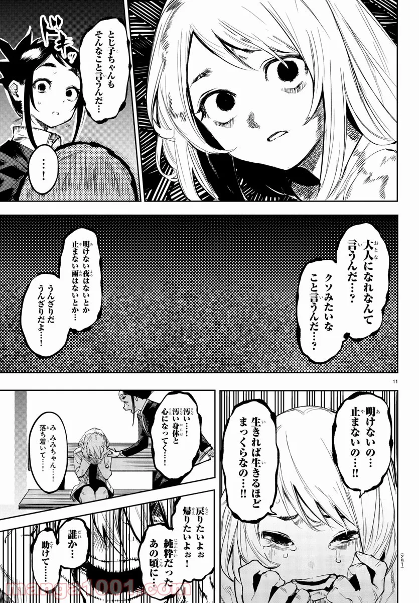 P11