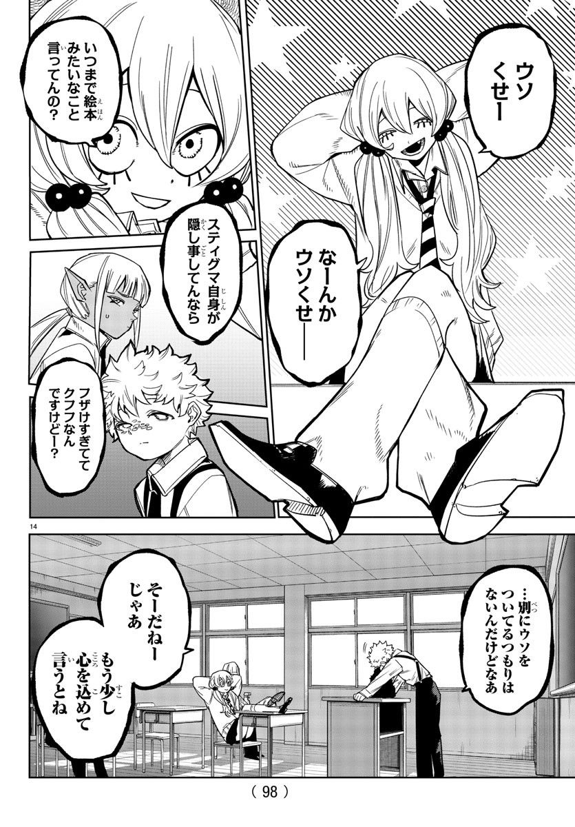 P15