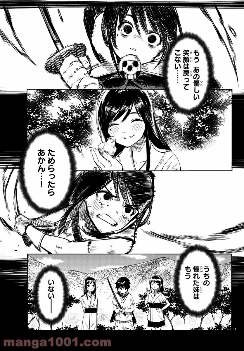 P11