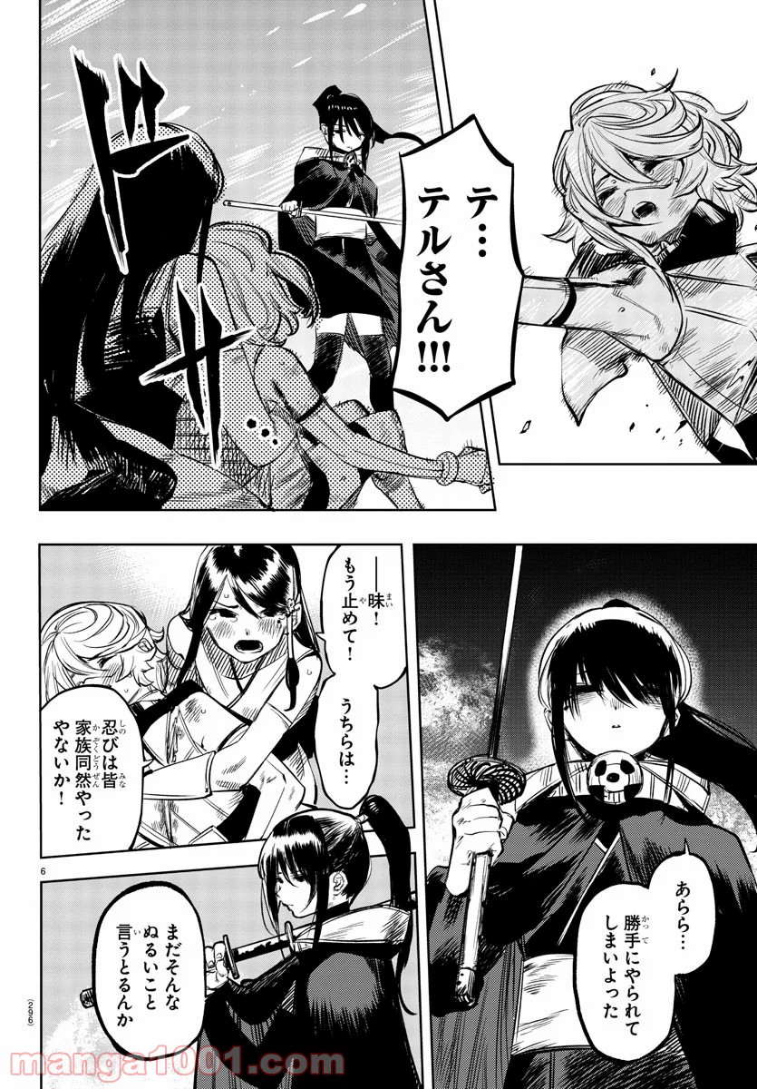 P6