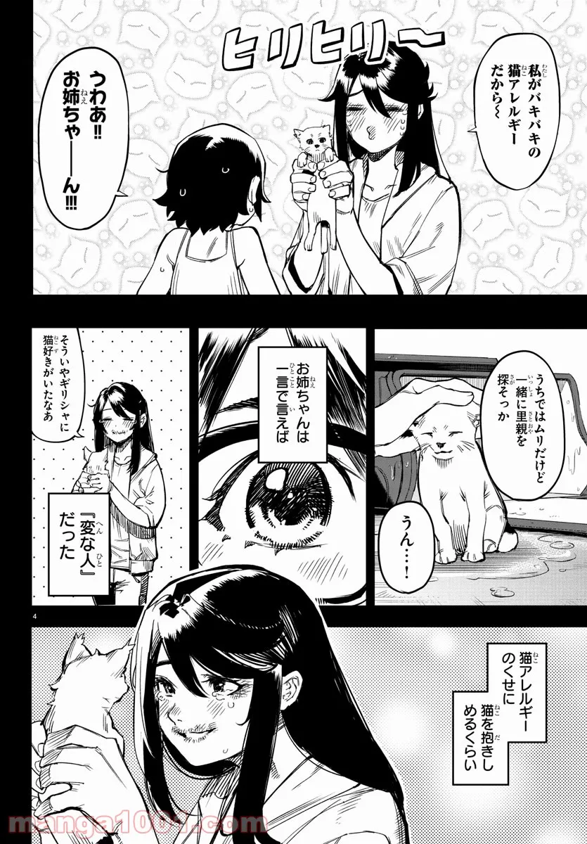 P4