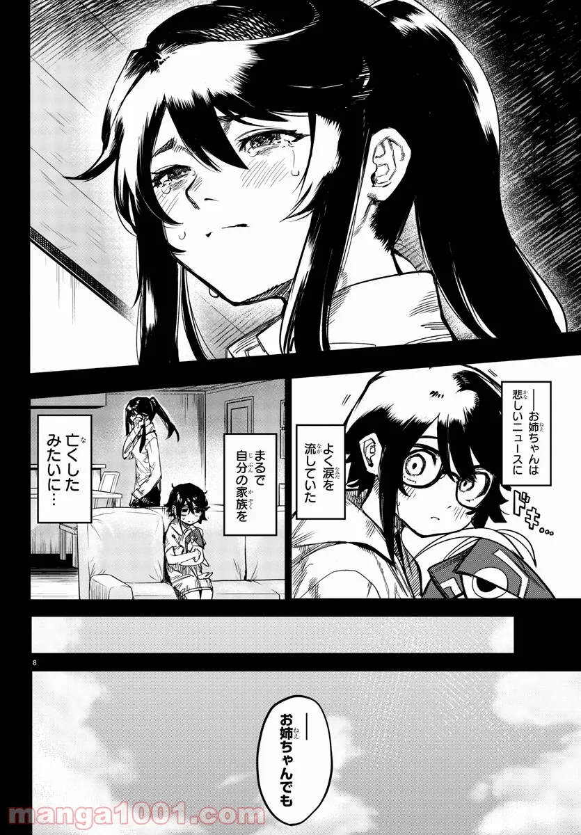 P8