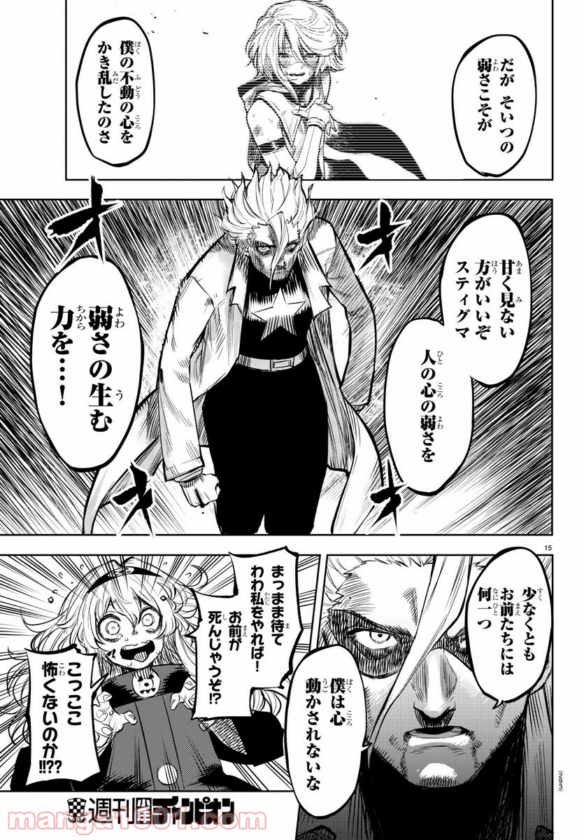 P15