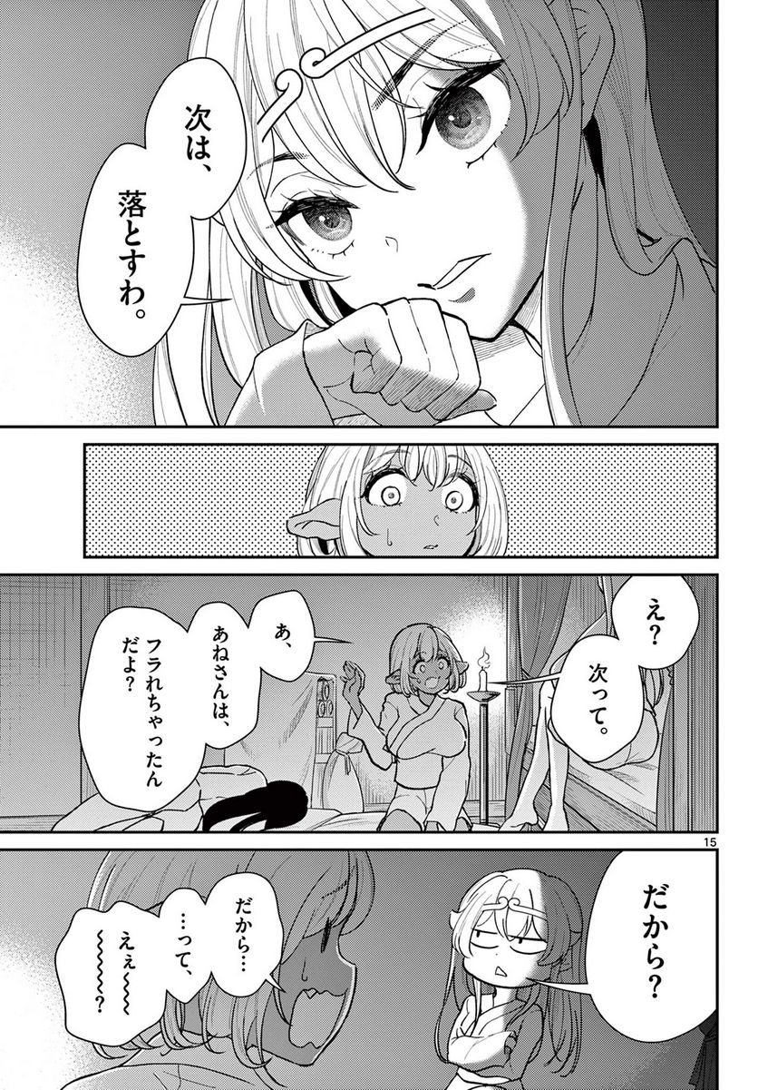P15