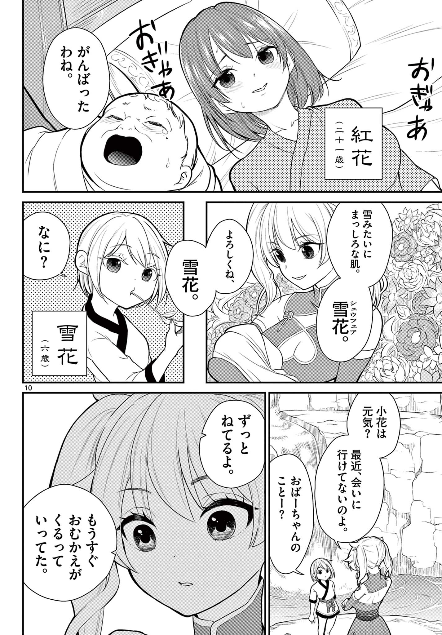P10